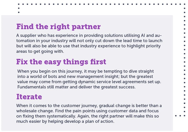 customer journey steps