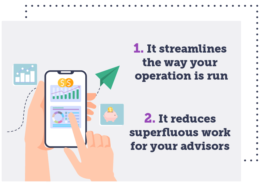 automation cuts costs points 1 and 2