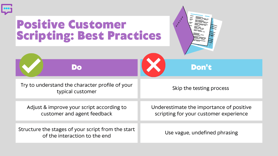 Gnatta positive customer script best practices