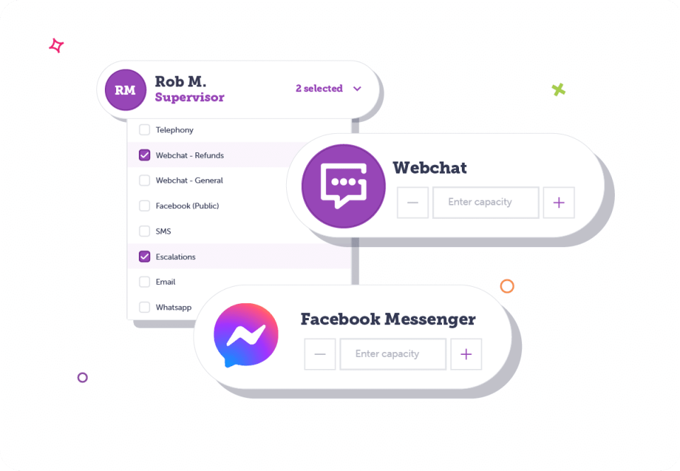 escalations and queues_1