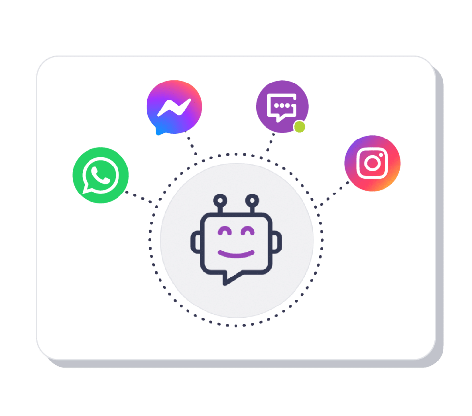 chatbot channels