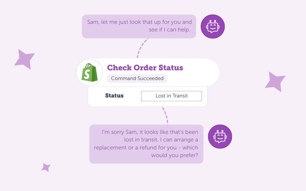 connected ai agents