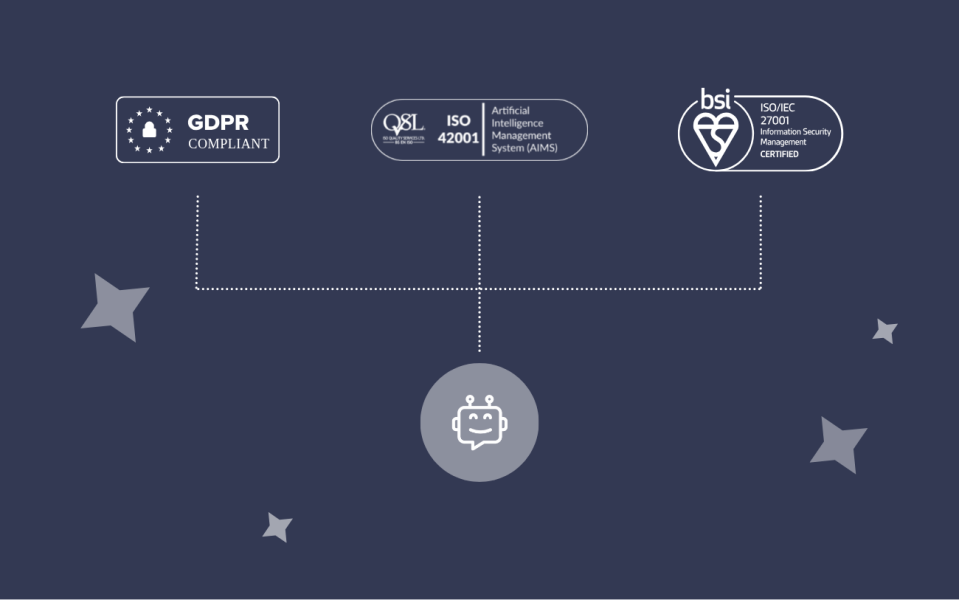 ai compliance risks