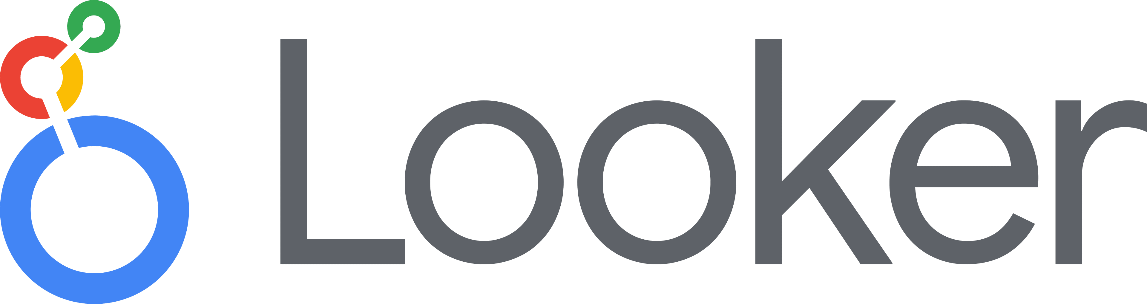 google looker