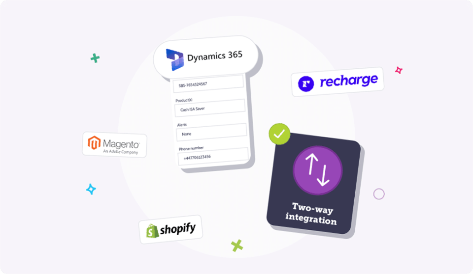 Integrations